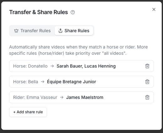 Rules management — auto-share videos of horse X with trainer Y